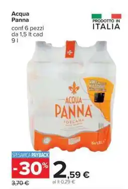 Carrefour Acqua Panna offerta