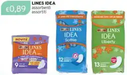Sirene Blu LINES IDEA assorbenti offerta
