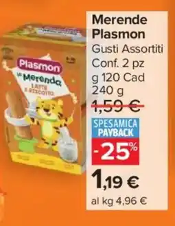 Carrefour Market Merende Plasmon offerta