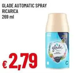 Famila Glade automatic spray ricarica offerta
