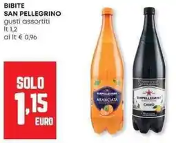 Panorama Bibite SAN PELLEGRINO offerta