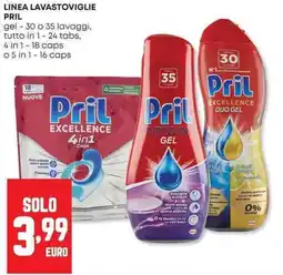 Panorama Linea lavastoviglie PRIL offerta