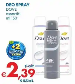 MD Discount Deo spray DOVE offerta