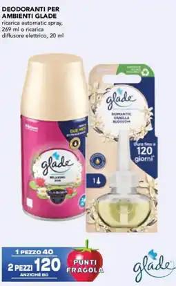 Esselunga Deodoranti per ambienti GLADE offerta