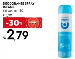 Bennet Deodorante spray INFASIL offerta