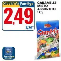 Eurospin Caramelle misto offerta