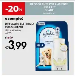 Bennet Deodorante per ambiente linea pet GLADE offerta