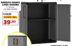 Iperal Armadio basso linea quadra in resina offerta
