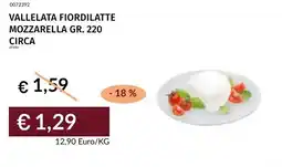 Prezzemolo e Vitale Vallelata fiordilatte mozzarella offerta