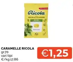 Mercatò Caramelle RICOLA offerta