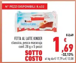 Conad Fetta al Latte Kinder offerta