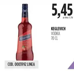 Carico Cash & Carry Keglevich vodka offerta