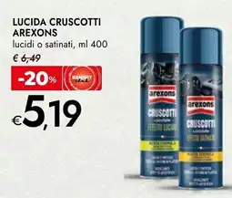 Bennet Lucida cruscotti AREXONS offerta