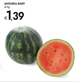 Bennet Anguria baby offerta