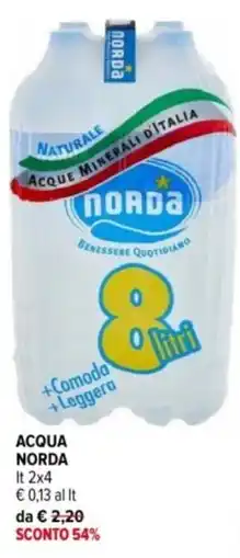 Iperal Acqua NORDA offerta