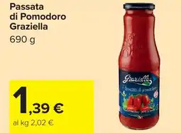 Carrefour Passata di Pomodoro Graziella offerta