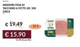 Prezzemolo e Vitale Amadori fesa di tacchino a fette offerta