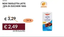 Prezzemolo e Vitale Novi tavoletta latte -30% di zuccheri offerta