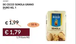 Prezzemolo e Vitale De cecco semola grano duro offerta
