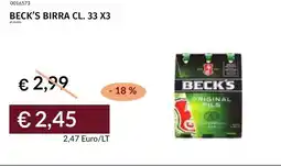 Prezzemolo e Vitale Beck's birra offerta