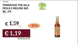 Prezzemolo e Vitale Tomarchio the alla pesca e melone bio offerta