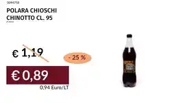 Prezzemolo e Vitale Polara chioschi chinotto offerta