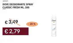 Prezzemolo e Vitale Dove deodorante spray classic fresh offerta