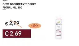 Prezzemolo e Vitale Dove deodorante spray floral offerta