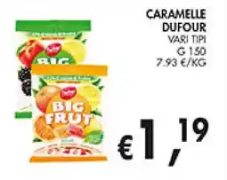 èccoMI Caramelle DUFOUR offerta