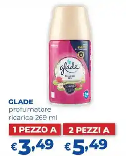 Acqua & Sapone GLADE profumatore ricarica offerta
