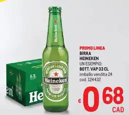 Metro Birra HEINEKEN offerta