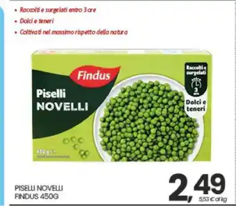 Eurospar PISELLI NOVELLI offerta