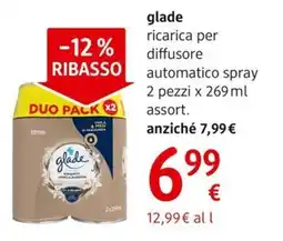 dm drogerie markt glade ricarica per diffusore automatico spray offerta