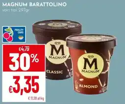 Pan Magnum barattolino offerta