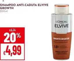 Pan L'oréal shampoo anti-caduta elvive growth offerta