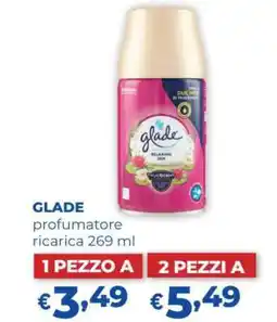 Acqua & Sapone GLADE offerta