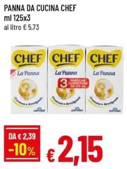 Famila Panna da cucina CHEF offerta