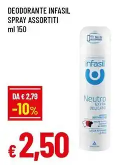 Famila Deodorante infasil spray offerta