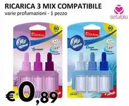 Milano Home Setablu ricarica 3 mix compatibile offerta