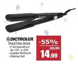 Happy Casa Dictrolux piastra 80W offerta