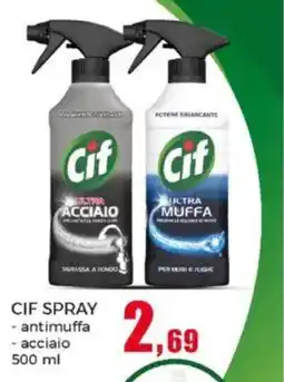 Happy Casa Cif spray offerta