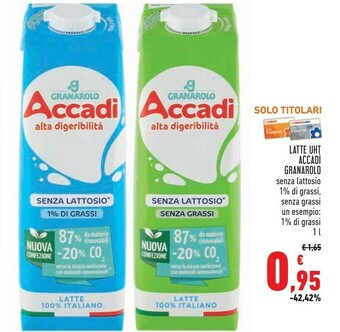 Latte uht accadi