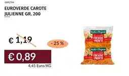 Prezzemolo e Vitale Euroverde carote julienne offerta