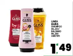 Eurospar LINEA GLISS offerta