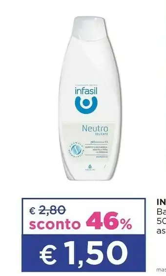 Acqua & Sapone Bagno doccia offerta