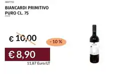Prezzemolo e Vitale Biancardi primitivo puro offerta