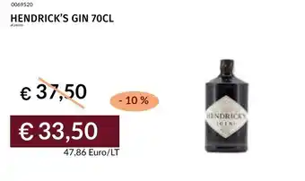 Prezzemolo e Vitale Hendrick's gin offerta