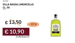 Prezzemolo e Vitale Villa massa limoncello offerta