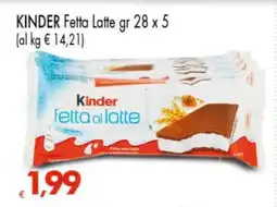 Eurospar KINDER Fetta Latte gr 28 x 5 offerta