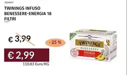 Prezzemolo e Vitale Twinings infuso benessere-energia offerta